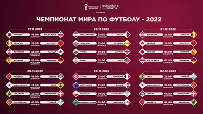 Определились все пары 1/2 финала чемпионата мира по футболу - Российская  газета