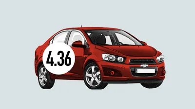 Chevrolet Aveo For Sale In Ohio - Carsforsale.com®