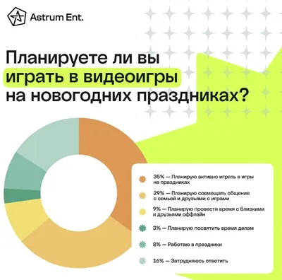 Пятая годовщина свадьбы: как отметить, что подарить