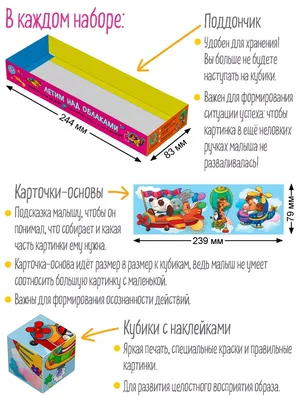 Как лучше разместить текст и картинки в блоге?