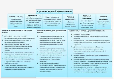 Государственное бюджетное дошкольное образовательное учреждение детский сад  № 106 комбинированного вида Невского района Санкт-Петербурга - Безопасность