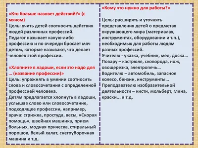 Действия при пожаре дома (в квартире) © ДУА \"Сярэдняя школа № 6 г. Мінска\"  | Афіцыйны сайт