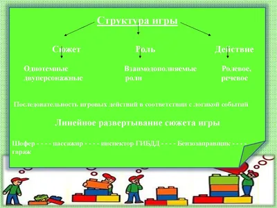 Лекция \"Действия служащих дошкольных учреждений при пожаре\"