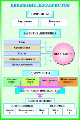 Декабрист красный (Зигокактус Шлюмбергера / Schlumbergera / Rhipsalidopsis)  | Цветомания