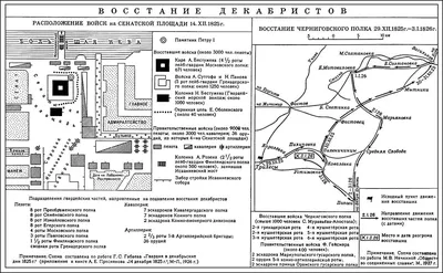 Картина восстание декабристов на сенатской площади кольман - 92 фото