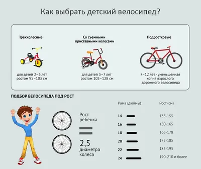 Детский велосипед Novatrack Vector 12\" красный