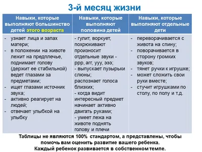 Коделак Нео от сухого кашля: инструкция по применению, формы выпуска, где  купить