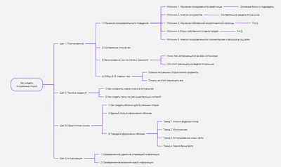 Обложки в темных цветах для актуального » Портал современных аватарок и  картинок