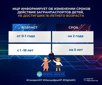 Игры с картинками для детей 2-3 лет