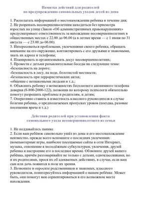 Антибиотики широкого спектра действия нового поколения: Список лекарств