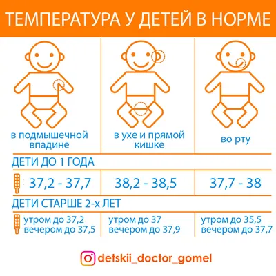 Фотограф новорожденных, детей до года и беременных в Симферополе