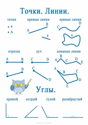 Набор по математике для детей купить по низким ценам в интернет-магазине  Uzum