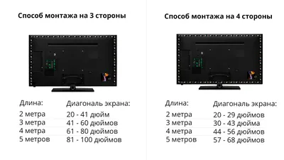 Темные обои на экран блокировки - 70 фото