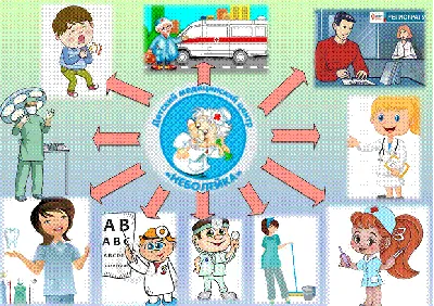 Сюжетно-ролевая игра \"Больница\". Моделирование игрового опыта детей 3-4 лет  – купить по цене: 325,80 руб. в интернет-магазине УчМаг