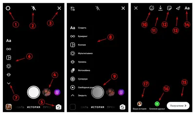 Как добавить историю в Инстаграм: сделать фото и видео истории, добавить из  галереи