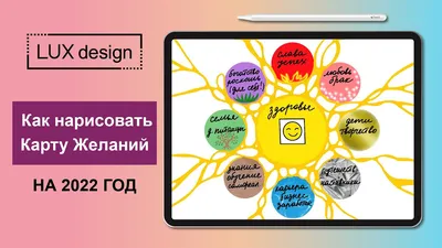 Богатство, здоровье и любовь: как составить карту желаний