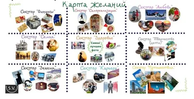 КАРТА ЖЕЛАНИЙ. ЧТО ЭТО И КАК СДЕЛАТЬ? | ВКонтакте