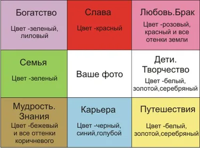 Самые высокооплачиваемые профессии России | УСТРОИМ - сервис для  соискателей | Дзен