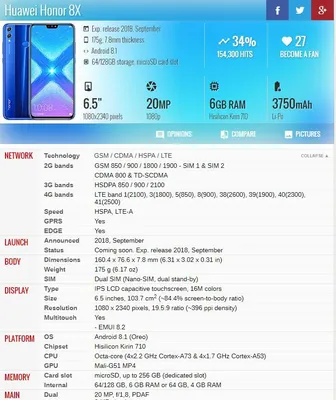 Honor 8X FAQ with Pros and Cons - All Questions Answered - Smartprix Bytes