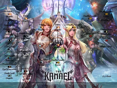 Картинки Lineage 2 | Вестник | Дзен