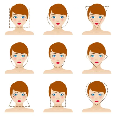 Как определить форму лица: 4 способа | РБК Стиль