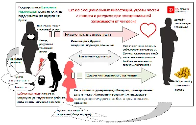 Пиши в комментарий имя любимого человека😉Выберу два имени и подарю ви... |  TikTok