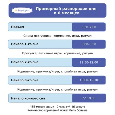 Броско фитнес - недорогой фитнес клуб в Сарове