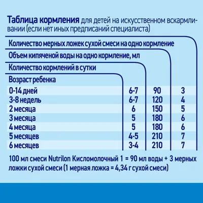 Музыкальная неваляшка \"Уточка\", развивающая игрушка для малышей от 6 месяцев,  интерактивная игра для девочек и мальчиков - купить с доставкой по выгодным  ценам в интернет-магазине OZON (879136789)