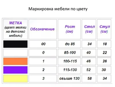 Комплект для маркировки в детском саду ЗВЕРЯТА (90шт) - купить с доставкой  по выгодным ценам в интернет-магазине OZON (256506792)