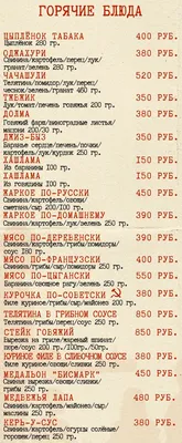 Оформление меню кафе. Чек-лист дизайна | Waitron.Menu Blog