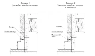 Душевая система скрытого монтажа Asignatura Delicate 15527902 купить в  Киеве с доставкой | Sanilux.com.ua