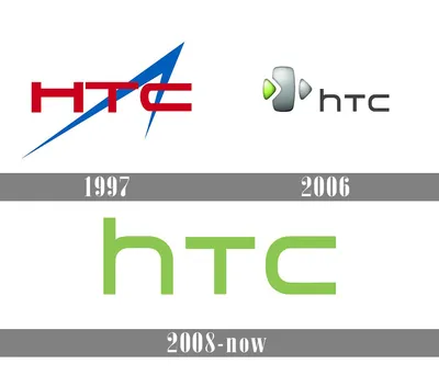 Best HTC Phones 2022 | Android Central