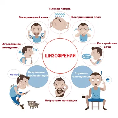 Как вычисляют шизофрению? | Пикабу