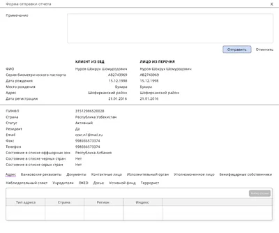 Лучшее время для отправки email- и SMS-рассылок - Журнал Mindbox о разумном  бизнесе