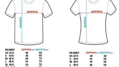 Печать на футболках в Харькове - GRAD. Лого, фото, дизайн