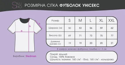Печать на футболках | Футболки с печатью логотипа в Санкт-Петербурге