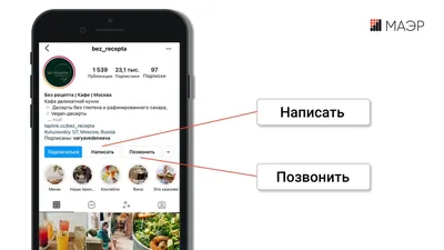 Как написать шапку профиля Instagram