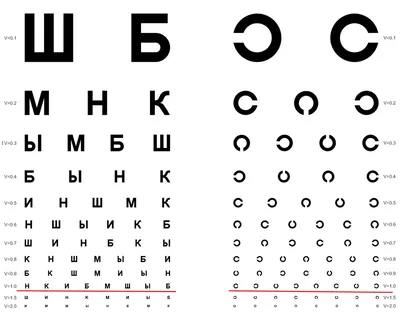 Тест для определения дальтонизма Test (Ишихара) Тест цветовой слепоты Japan  (ID#1855784355), цена: 2830 ₴, купить на Prom.ua