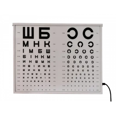 Таблица Снеллена - для проверки зрения ( плакат ) 30 х 42 см. ( латиница )  (ID#1557844477), цена: 140 ₴, купить на Prom.ua
