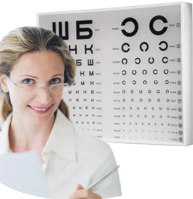 Вектор Таблица Проверки Зрения — стоковая векторная графика и другие  изображения на тему Таблица проверки зрения - Таблица проверки зрения,  Понятия, Проверка зрения - iStock