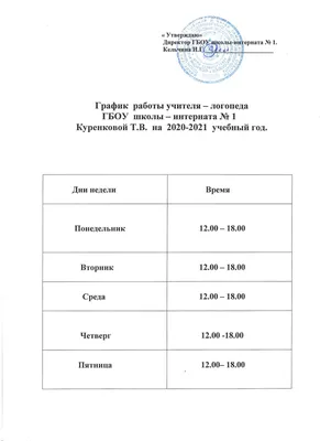 ОГКОУ \"Моряковская школа-интернат для детей с ограниченными возможностями  здоровья\" : КАБИНЕТ ЛОГОПЕДА