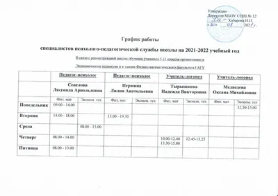 Организация и содержание работы школьного логопеда. Учебно-методическое  пособие. Елецкая О.В. - купить книгу с доставкой | Майшоп