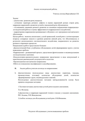 Основные принципы работы логопеда» — создано в Шедевруме