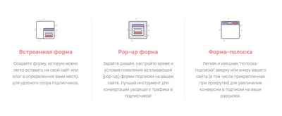 Как повысить эффективность рассылки: A/B-тестирование