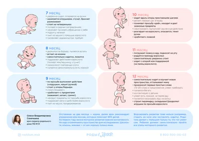 Развитие ребенка по месяцам до года — особенности и этапы.