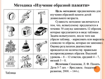 Развитие памяти в младшем школьном возрасте курсовая 2010 по педагогике |  Дипломная Учебные процессы | Docsity