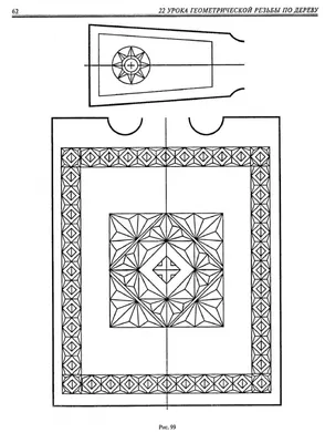 Геометрическая резьба — Мастеряшкино