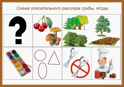 Составляем рассказы по серии картинок. Для детей 4-5 лет Колпакова О.В. -  купить книгу с доставкой по низким ценам, читать отзывы | ISBN  978-5-9780-0820-3 | Интернет-магазин Fkniga.ru