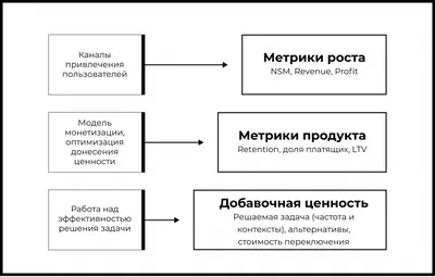 Гузелька - ФРАНШИЗА «Метрика для компьютера» ⭐ФРАНШИЗА «МЕТРИКИ »⭐  🌟НОВИНКА🌟 💎АКТУАЛЬНО ДЛЯ МАМ В ДЕКРЕТЕ💎 🌈ГОТОВЫЙ БИЗНЕС ПОД КЛЮЧ🌈 Это  готовый бизнес по созданию метрик 🔑СУТЬ бизнеса: ✓Создание метрик и их  реализация