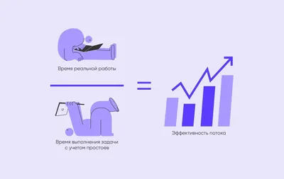 Основные продуктовые метрики: какими они бывают и зачем нужны